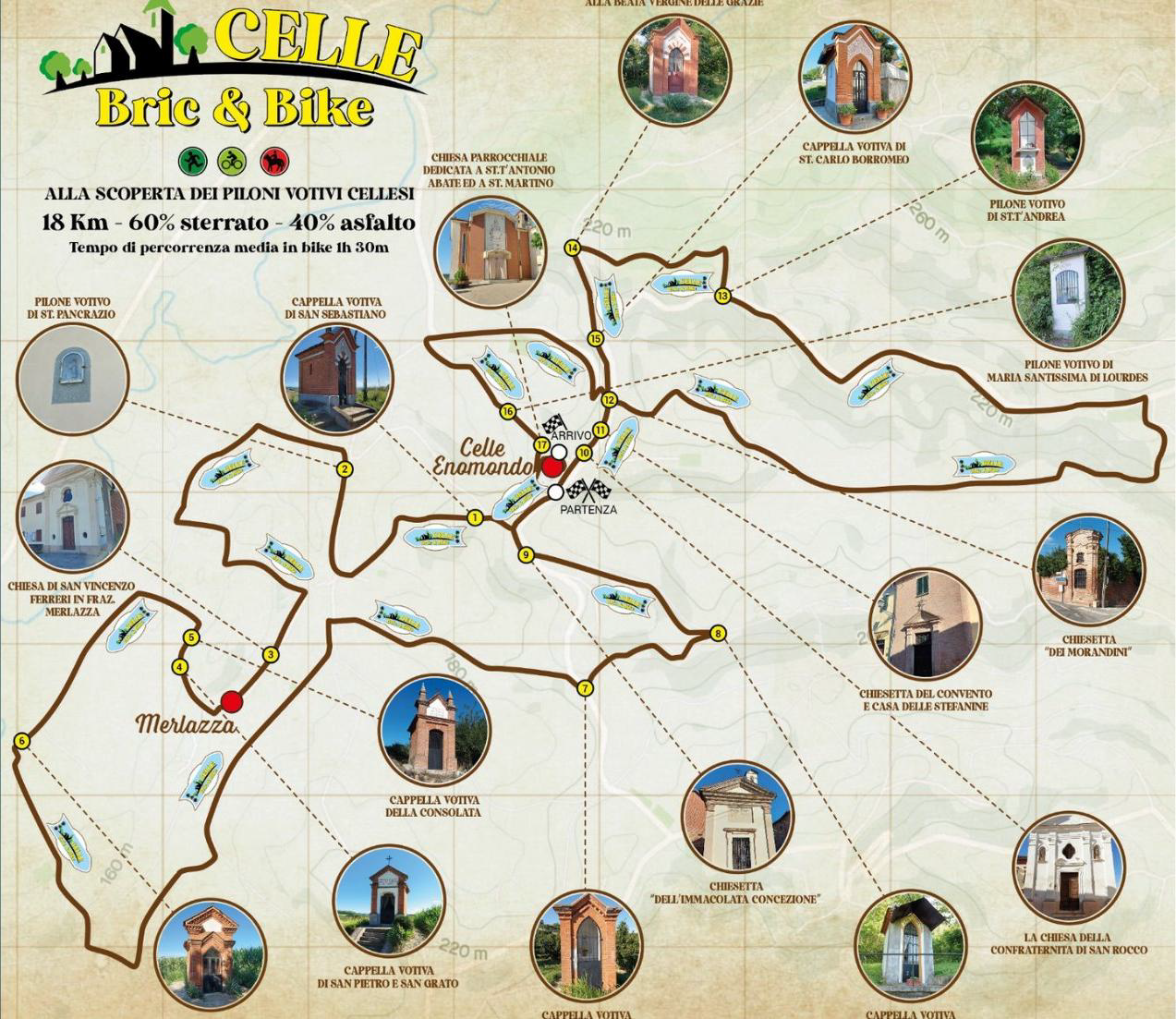 Celle Enomondo | Inaugurazione del percorso "Bric & Bike"